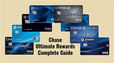 ultimate reward discount card smart saver|chase ultimate rewards reward points.